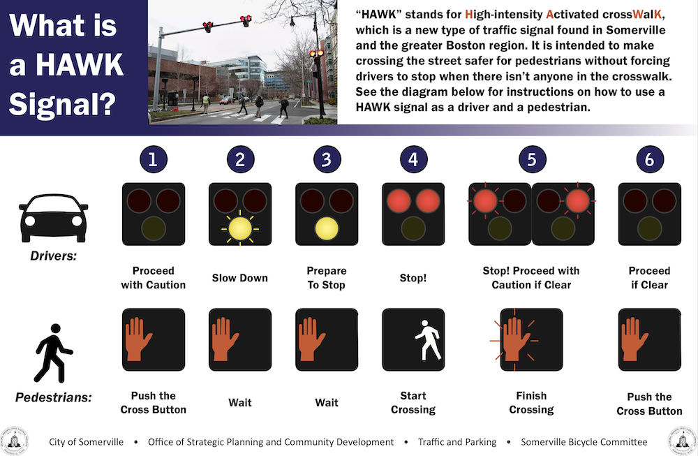 HAWK beacon traffic signal brochure