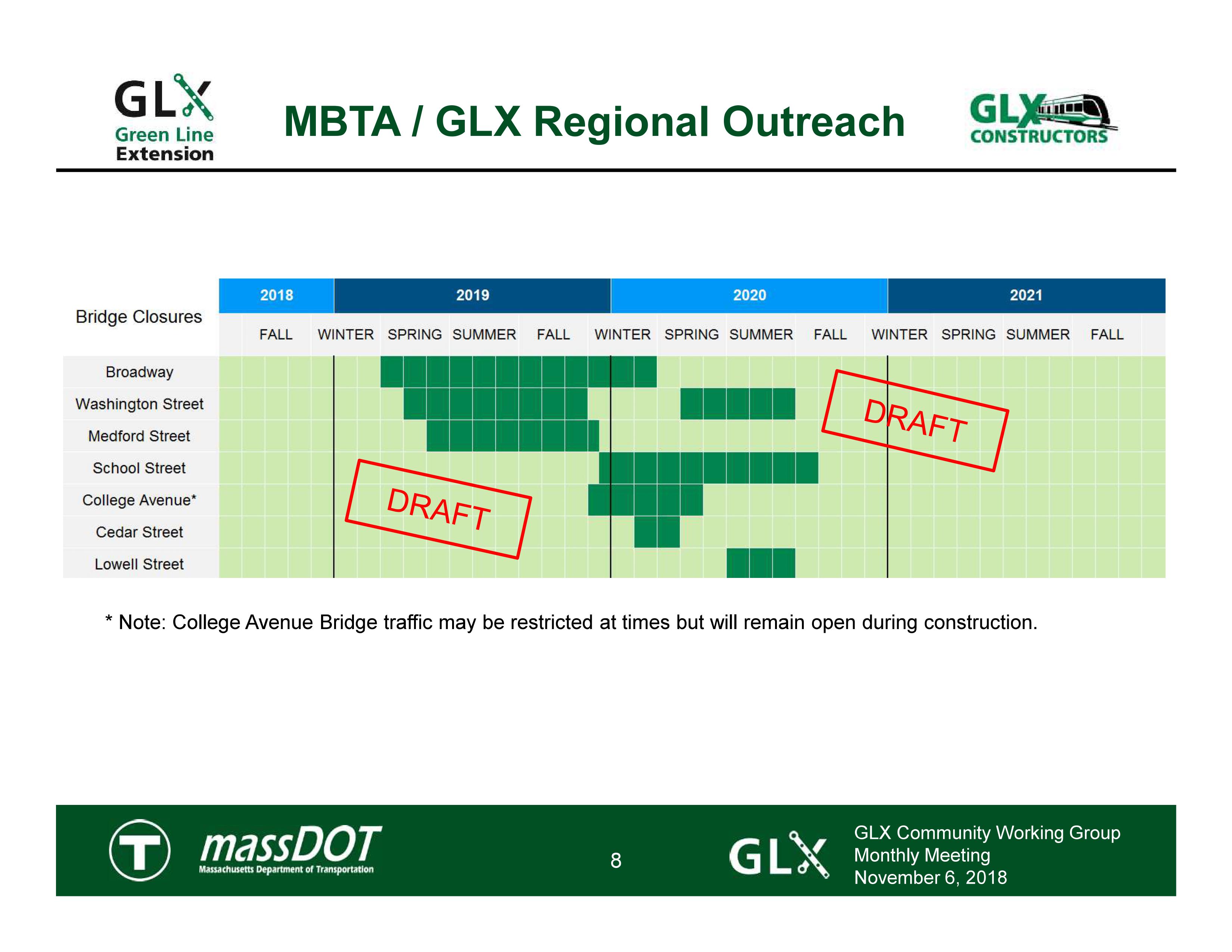 GLX Gantt chart thumbnail links to PDF