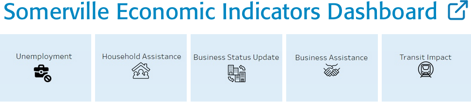 Somerville Economic Indicators Dashboard